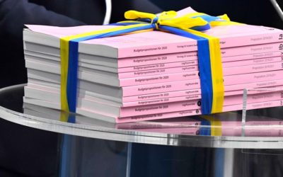 Skolbudgeten 2020 – hela listan